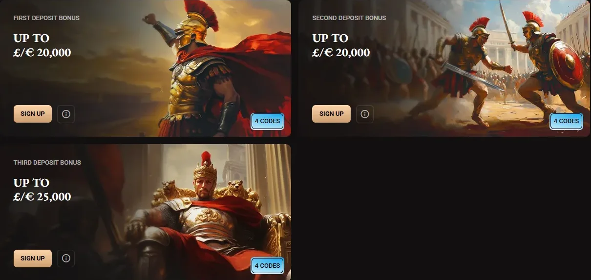 Bonustabel met welkomstbonus gratis spins cashback